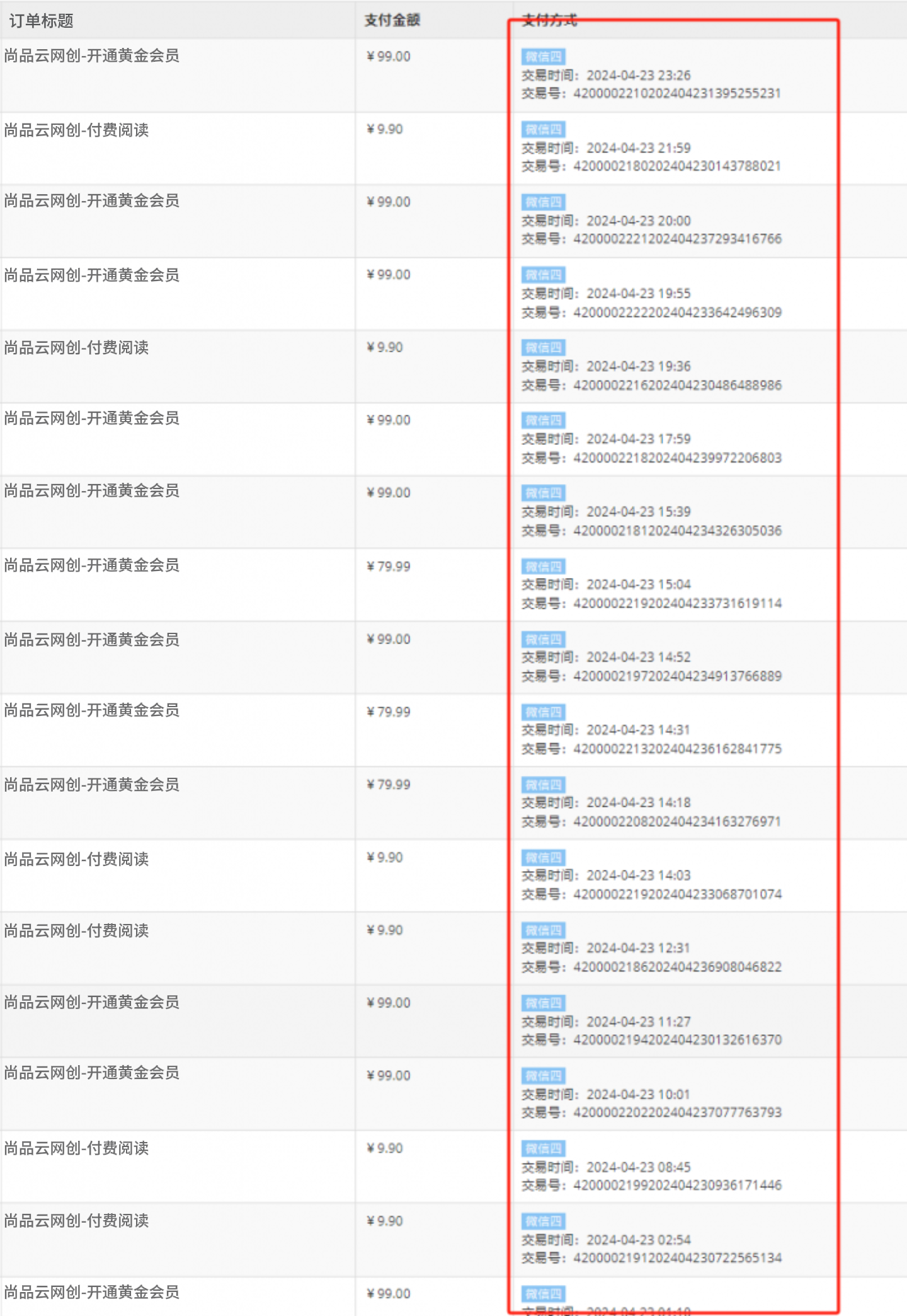 图片[7]-你还在四处找项目？还在被人当韭菜？我靠卖项目一个月收入5万+，我曾经也是个失败者。-尚品云资源网